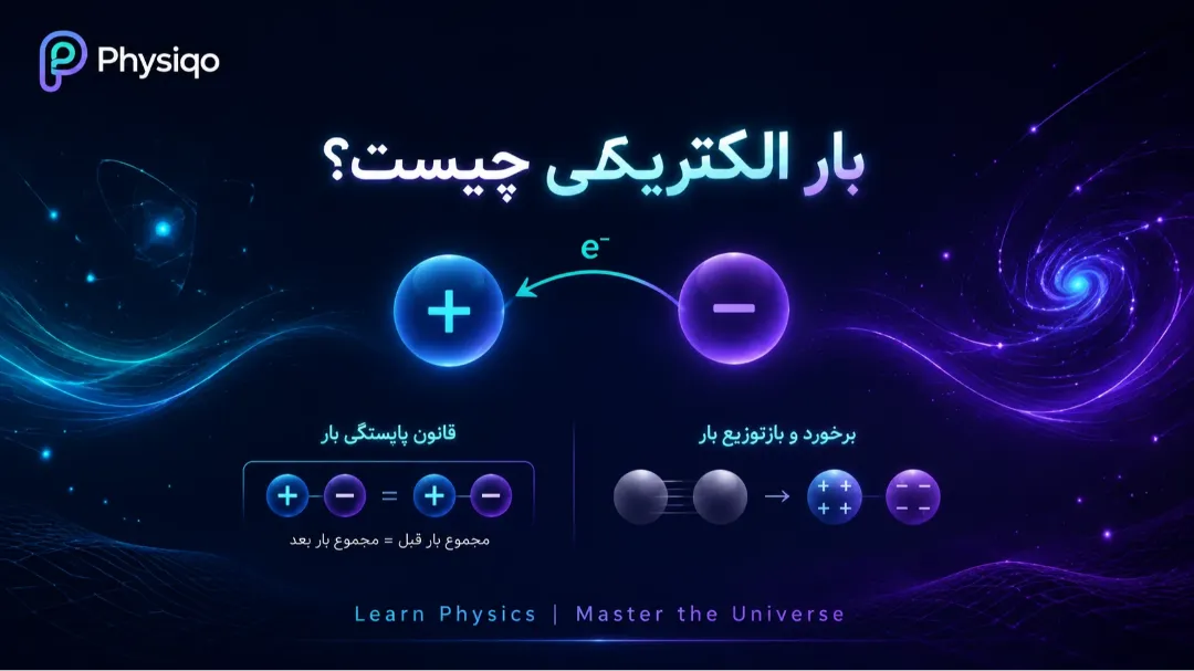 بار الکتریکی چیست؟ آموزش مفهومی + پایستگی بار | فیزیک یازدهم