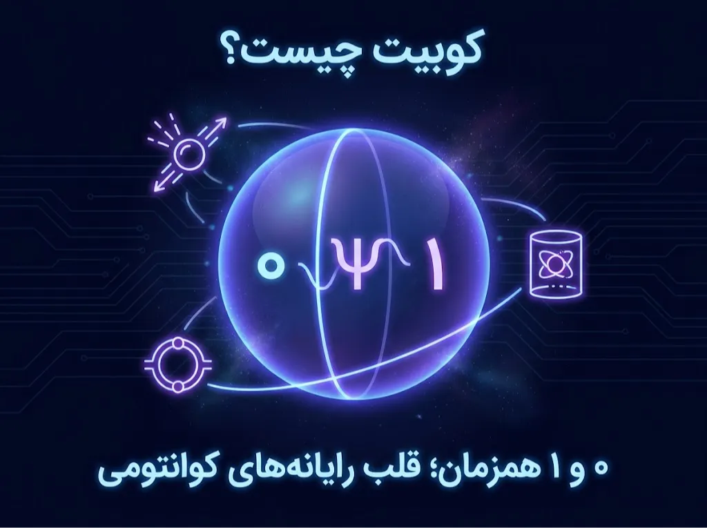 کیوبیت چیست؟ قلب کامپیوترهای کوانتومی