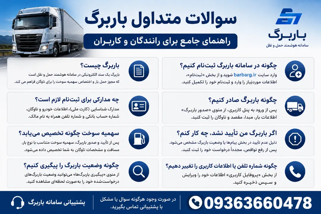 سوالات متداول باربرگ: راهنمای جامع برای رانندگان و کاربران