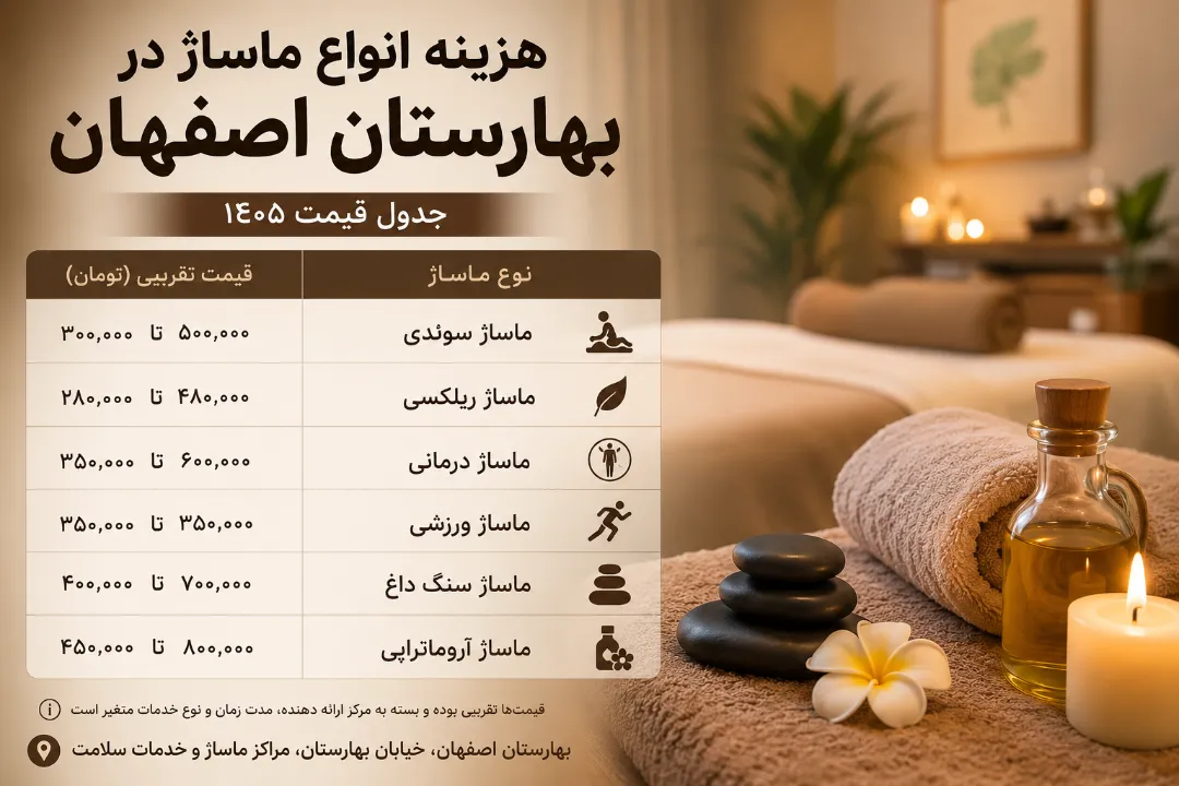 هزینه انواع ماساژ در بهارستان اصفهان + جدول قیمت ۱۴۰۵