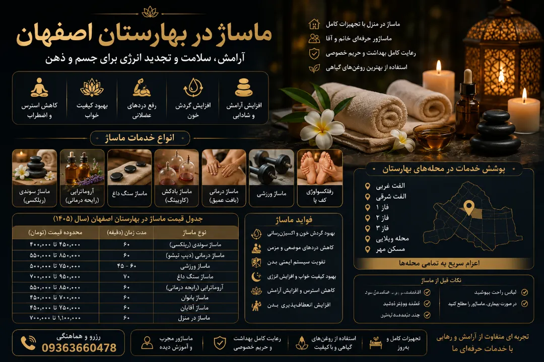 خدمات ماساژ در بهارستان اصفهان + ماسور بهارستان + در محل