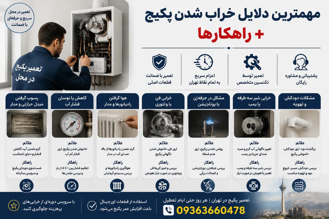 مهمترین دلایل خراب شدن پکیج + راهکارها