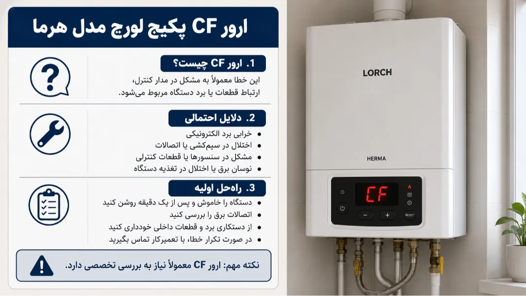 ارور cf پکیج لورچ مدل هرما