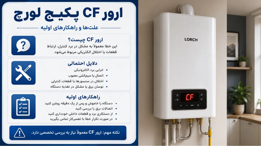 ارور cf پکیج لورچ