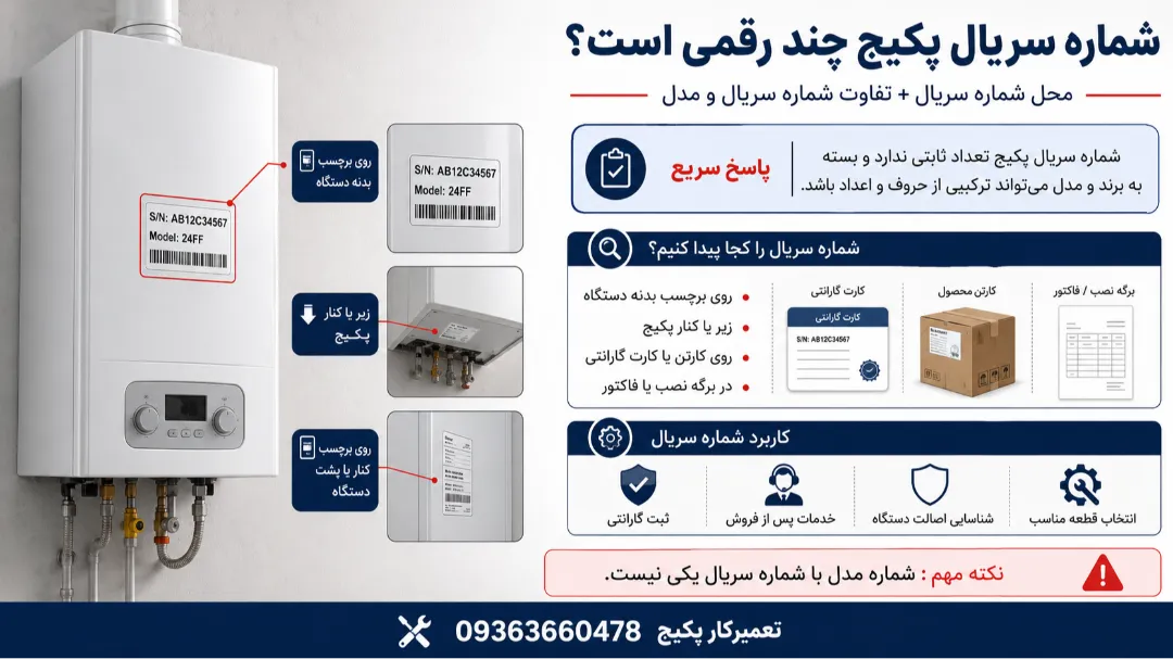 شماره سریال پکیج چند رقمی است؟