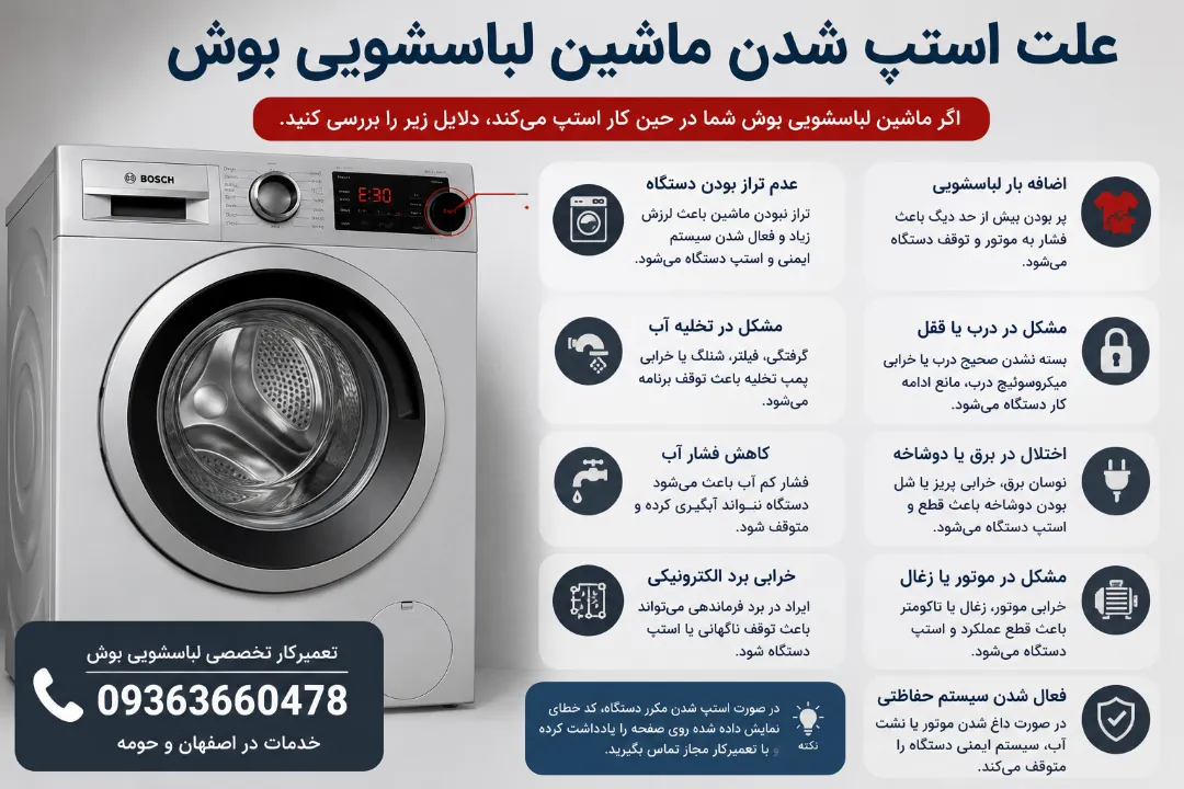 علت استپ شدن ماشین لباسشویی بوش