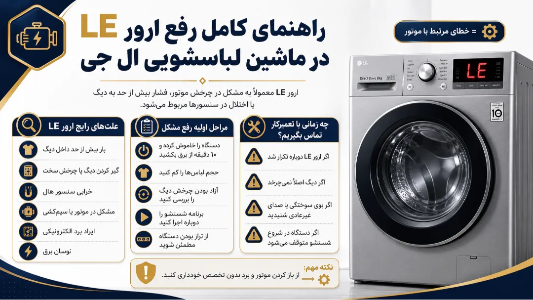 راهنمای کامل رفع ارور LE در ماشین لباسشویی ال جی