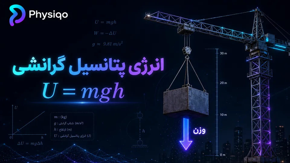 انرژی پتانسیل گرانشی چیست؟ فرمول U = mgh، مثال‌های فیزیک دهم