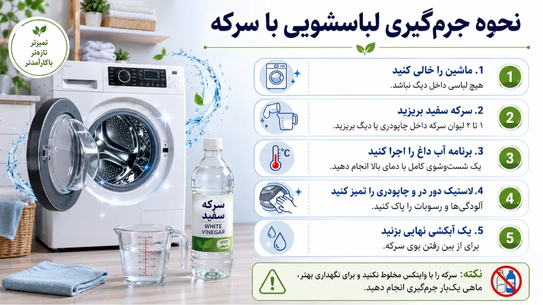 نحوه جرم‌گیری لباسشویی با سرکه