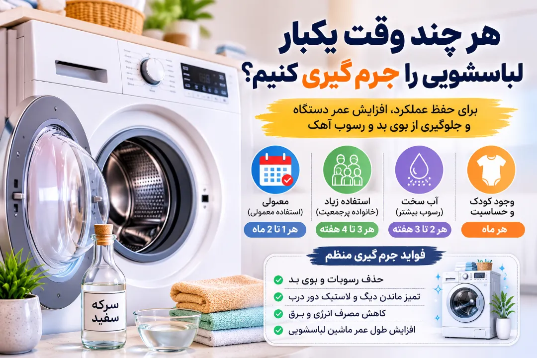 هر چند وقت یکبار لباسشویی را جرم‌گیری کنیم؟