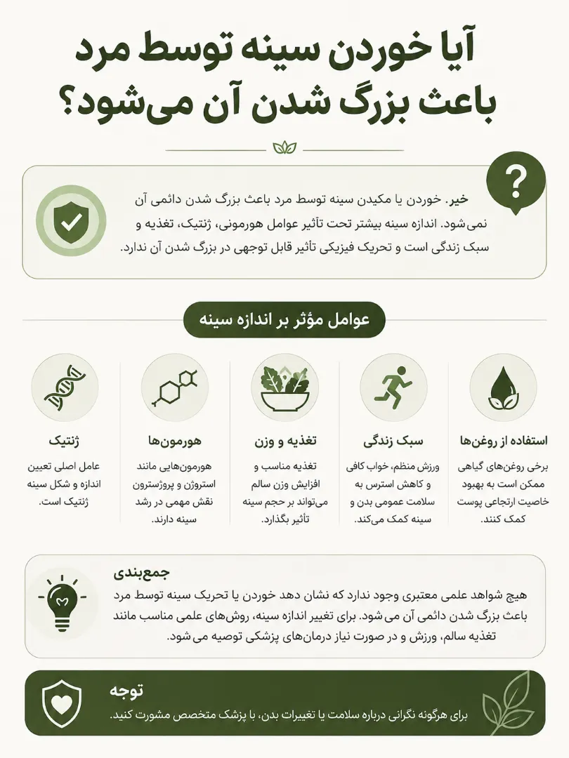 آيا خوردن سينه توسط مرد باعث بزرگ شدن آن ميشود؟