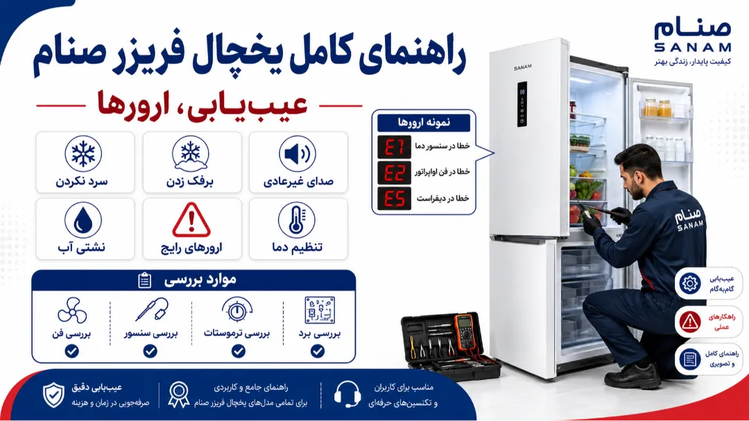 راهنمای کامل یخچال فریزر صنام | عیب‌یابی، ارورها