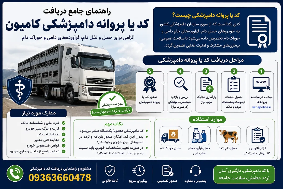 راهنمای جامع دریافت کد یا پروانه دامپزشکی کامیون