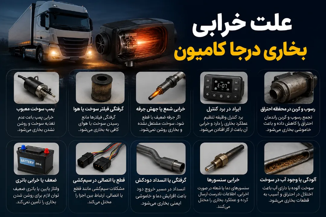 علت خرابی بخاری درجا کامیون
