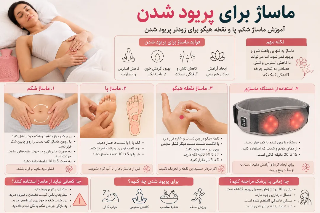 زودتر پريود بشم ماساژ برای پریود شدن | ماساژ برای پریود شدن
