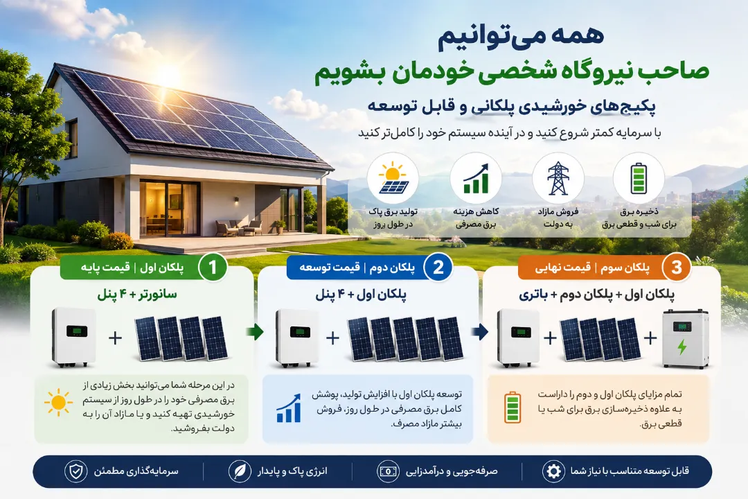طرح پلکانی نیروگاه خورشیدی خانگی