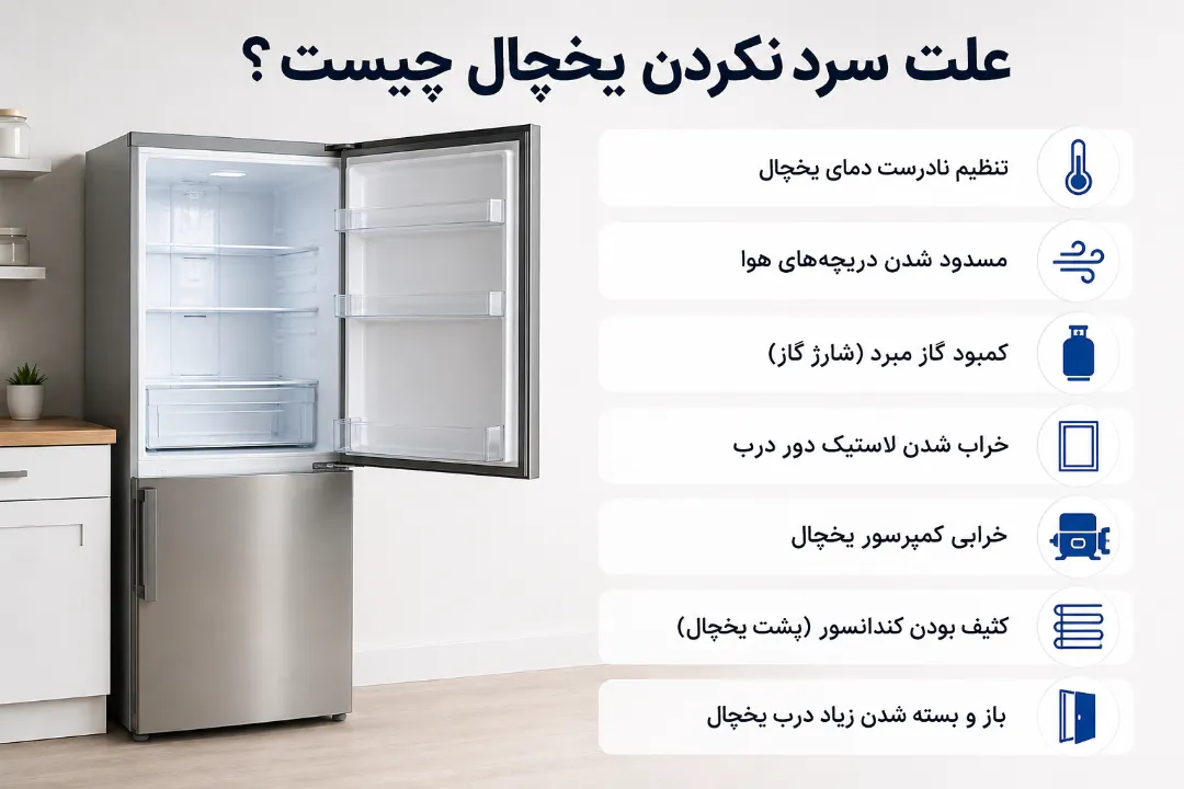 علت سرد نکردن یخچال چیست؟ بررسی ۸ علت رایج