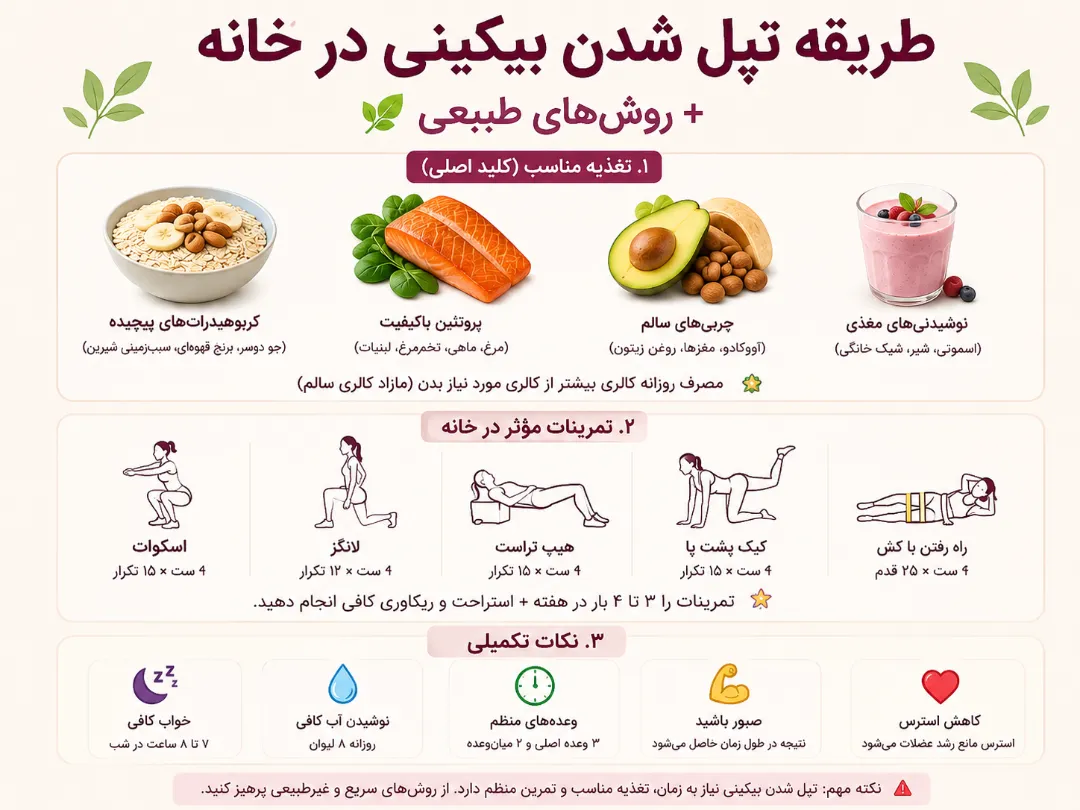 طریقه تپل شدن بیکینی در خانه + روش‌های طبیعی