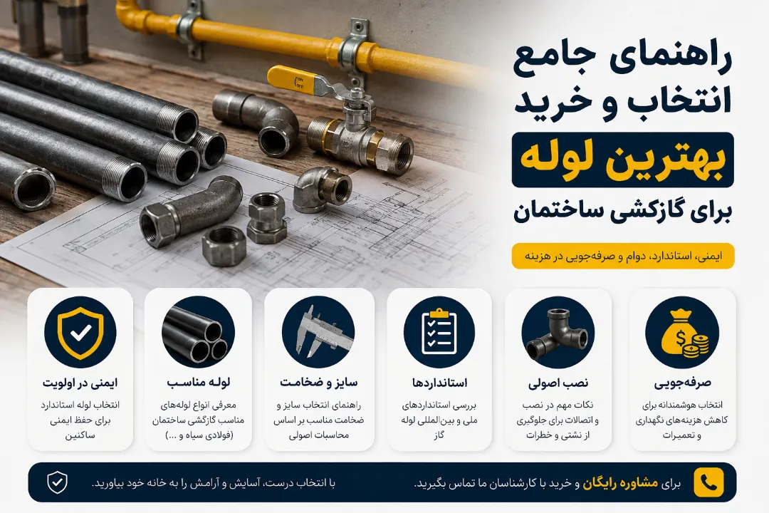 راهنمای جامع انتخاب و خرید بهترین لوله برای گازکشی ساختمان