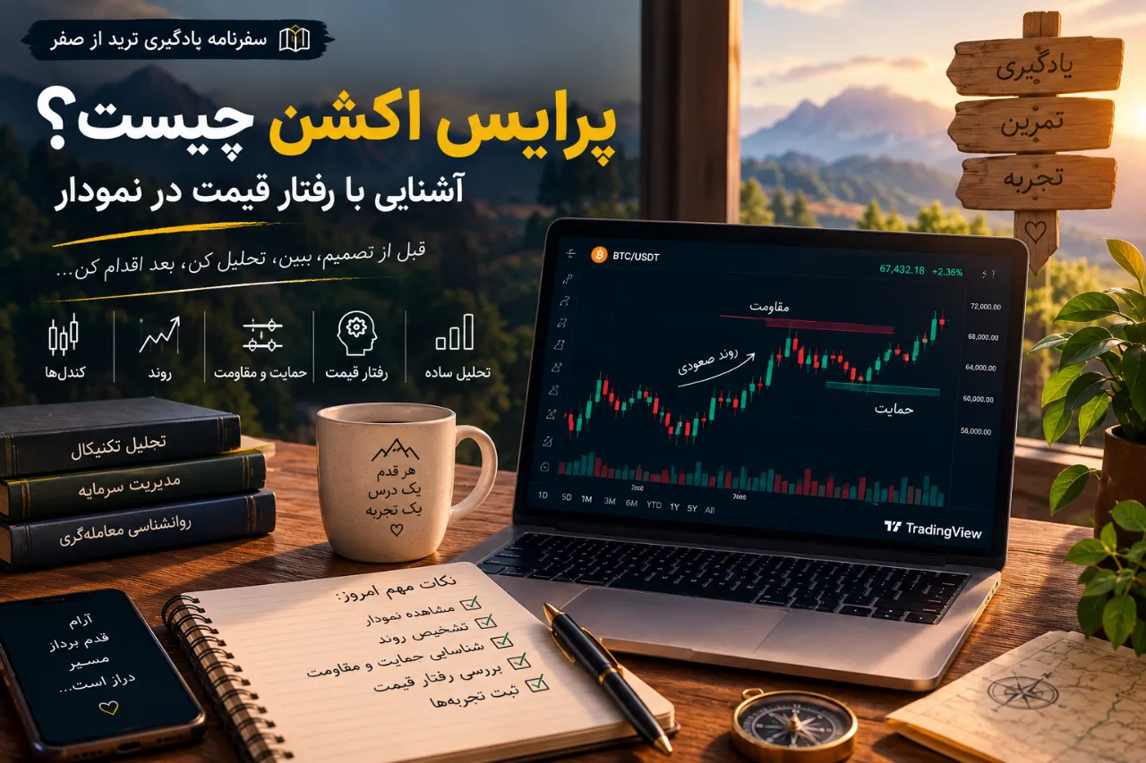 📈 پرایس اکشن چیست؟ آشنایی با رفتار قیمت در نمودار