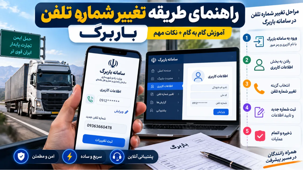راهنمای طریقه تغییر شماره تلفن باربرگ