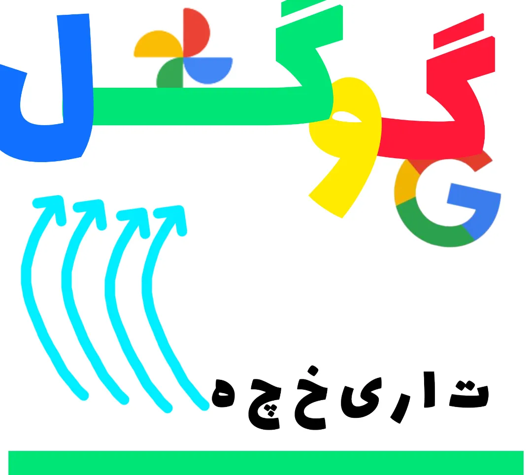 تاریخچه گوگل