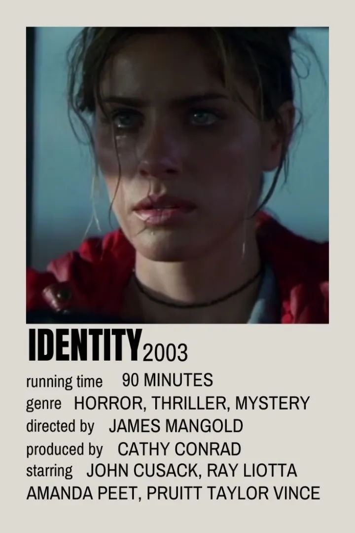 Identity