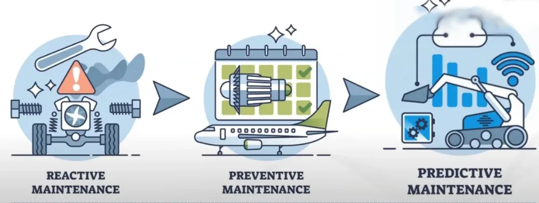 رویکردهای تعمیر و نگهداری در صنعت