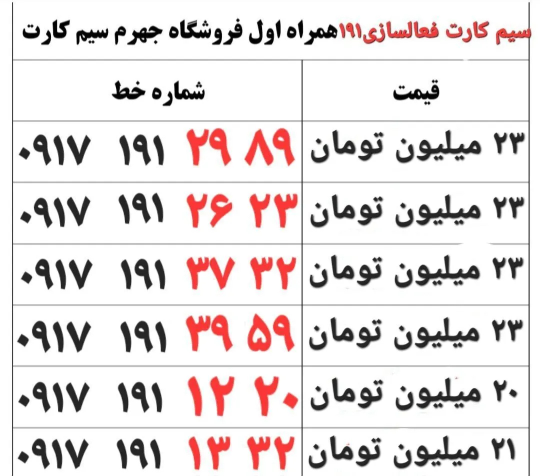 لیست خطوط ۱۹۱ جهرم