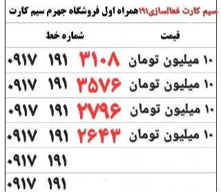 لیست خطوط ۱۹۱ جهرم