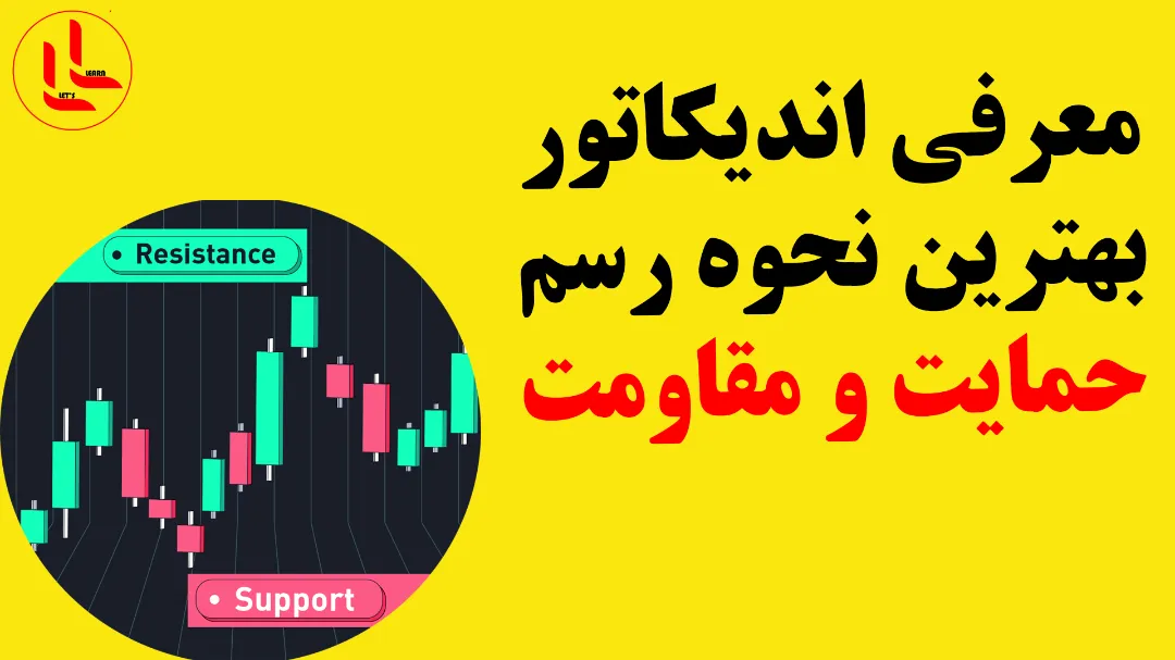 بهترین اندیکاتور رسم نواحی حمایت و مقاومت