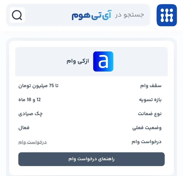اعتبار خرید کالا