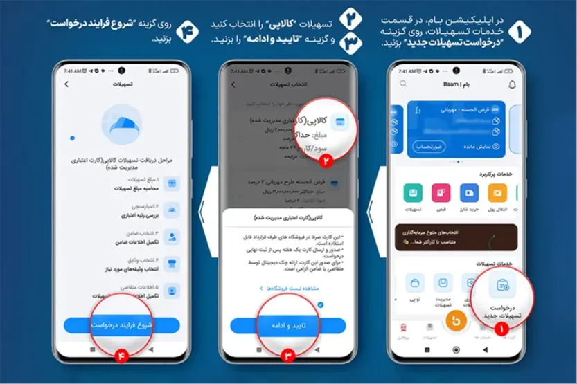 اعتبار خرید بانک ملی
